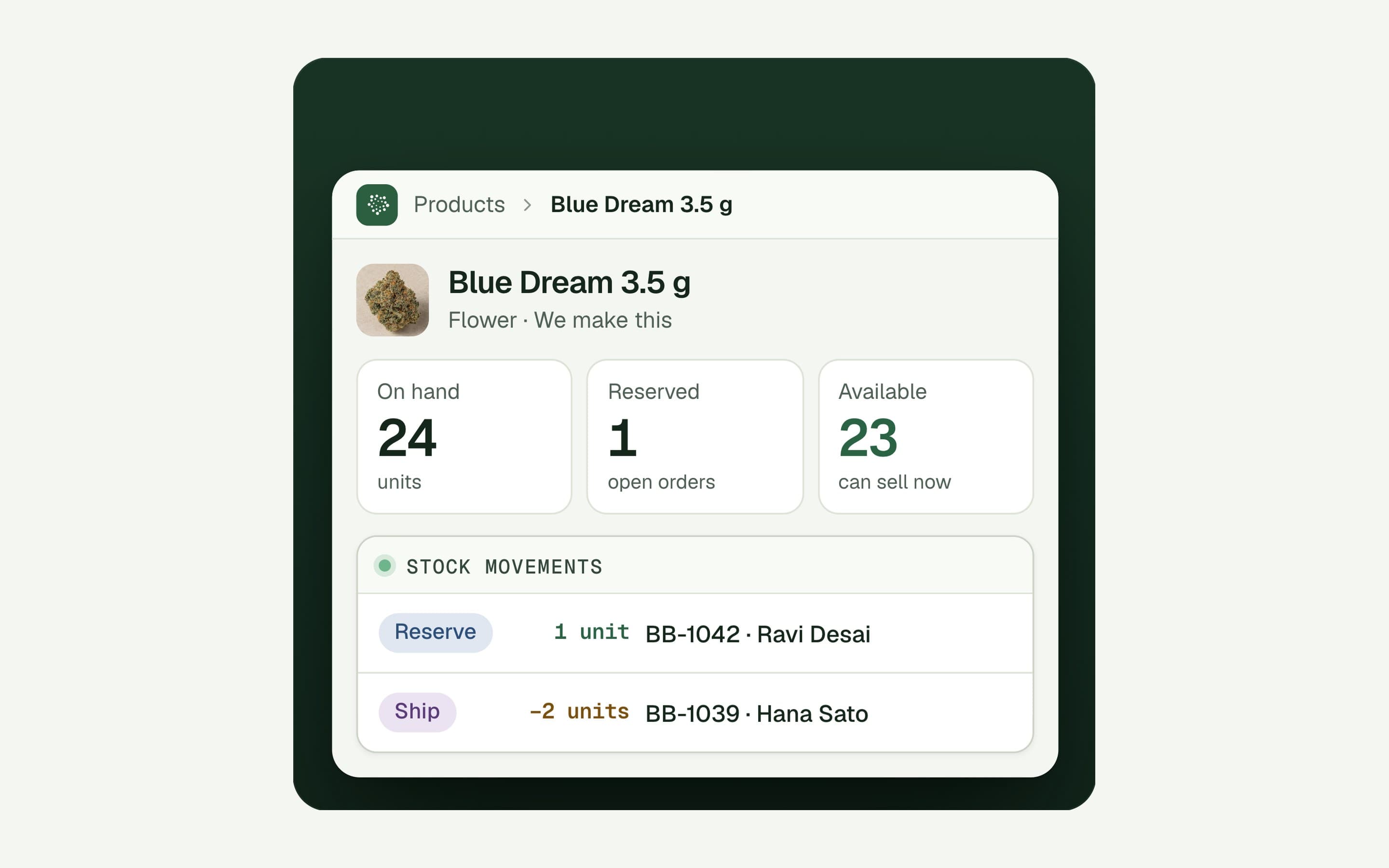 Blue Dream 3.5 g: 24 on hand, 1 reserved, 23 available, with its stock movements